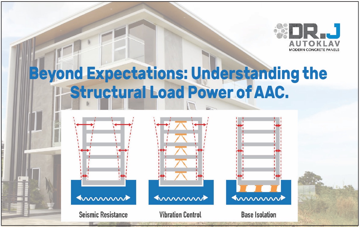 Beyond Expectations: Understanding the Structural Load Power of Dr.J ...